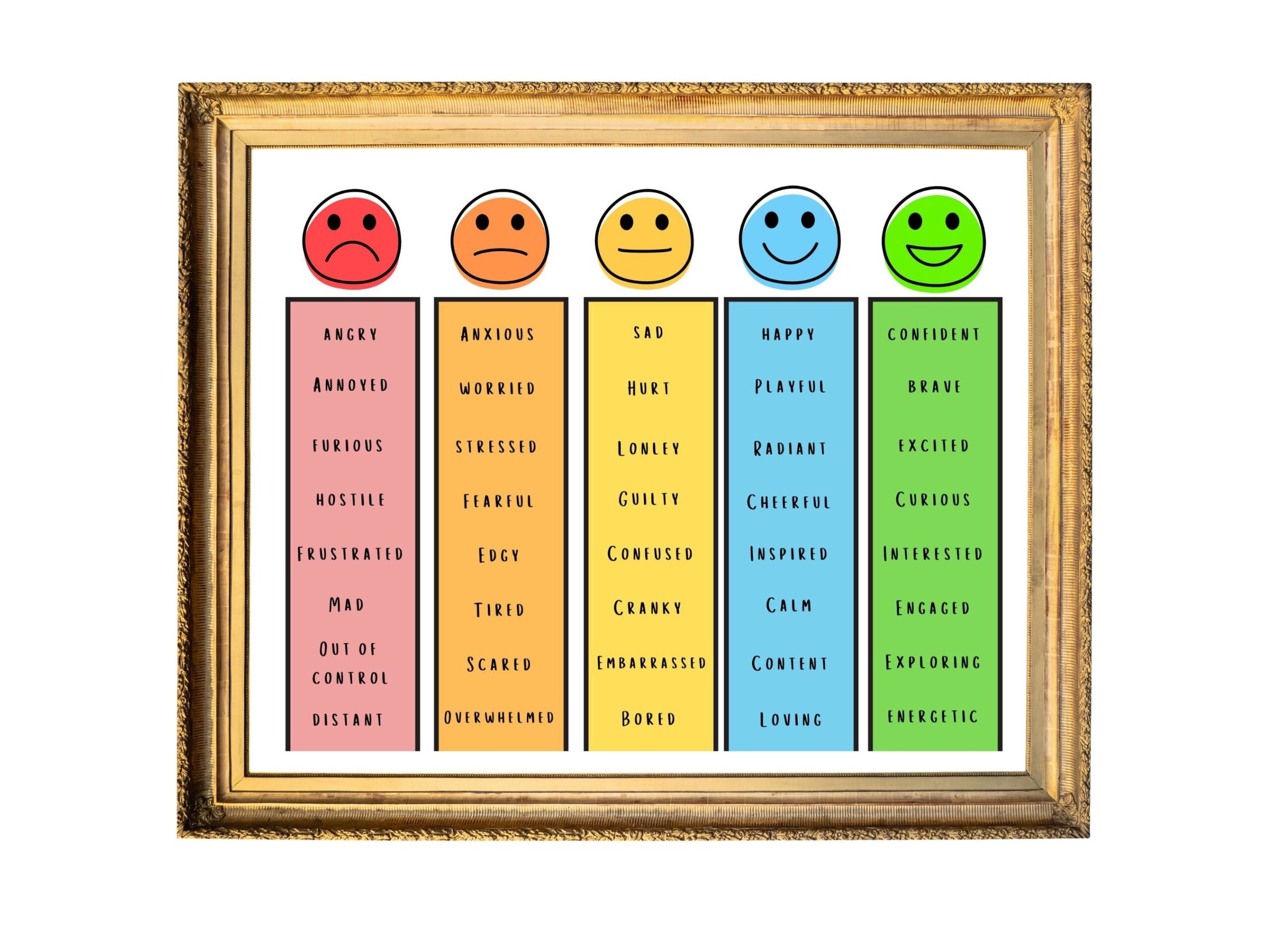 emotions vocabulary chart