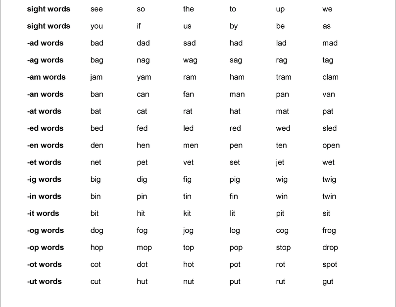 Kindergarten Spelling Workbook K5 Bookstore