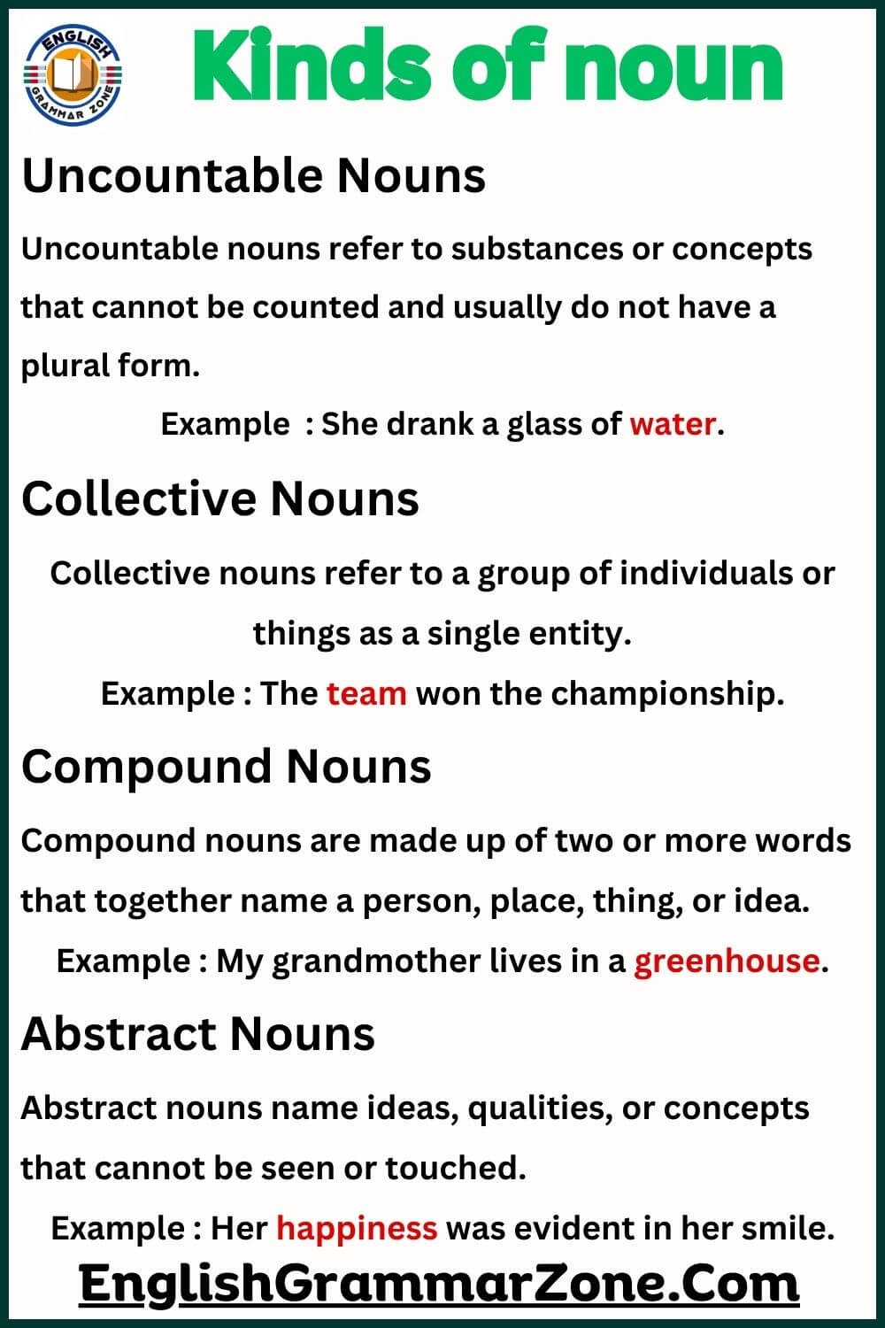 Kinds Of Noun With Example U0026 Definition