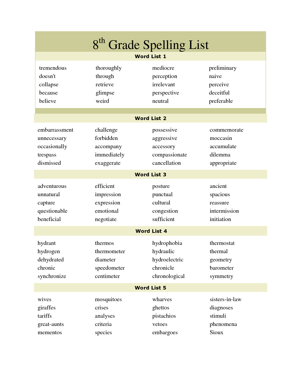 L 8 2 C Standard 8 Grade ELA Infographics Lumos Learning