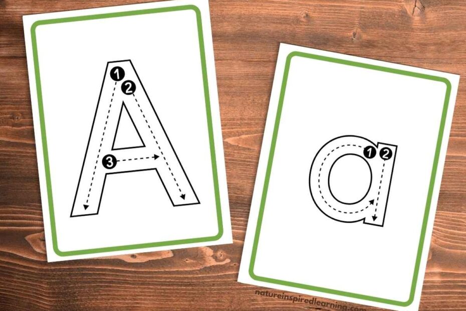 Letter Formation Cards Free Printable Set