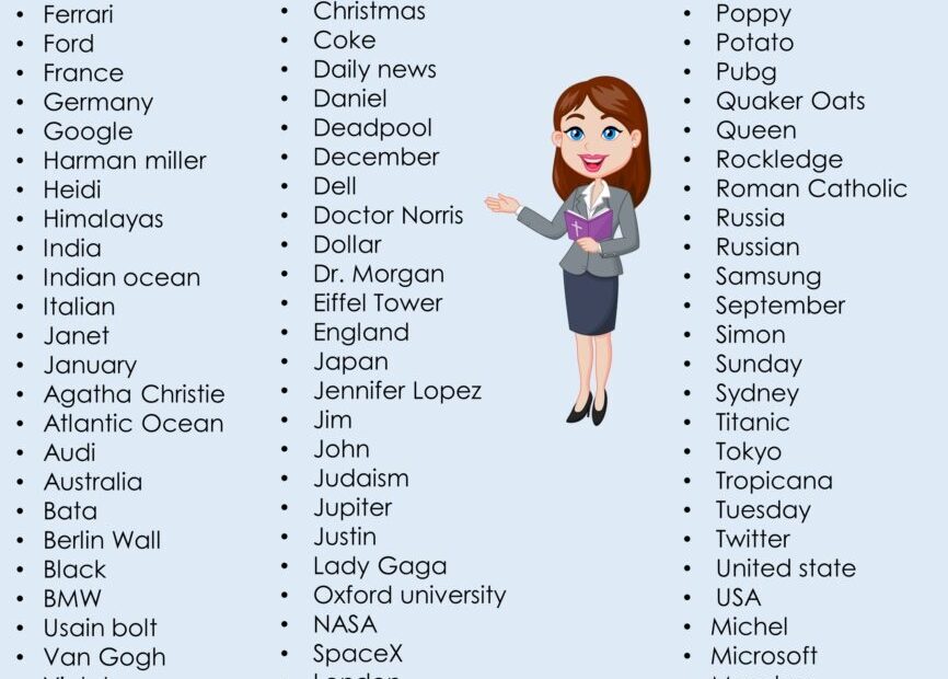 List Of 100 Proper Nouns In English Grammareer