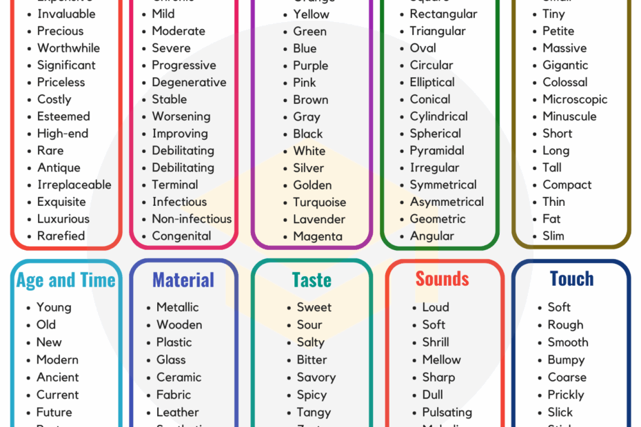 List Of Adjectives 1000 Common Adjectives In English 7ESL