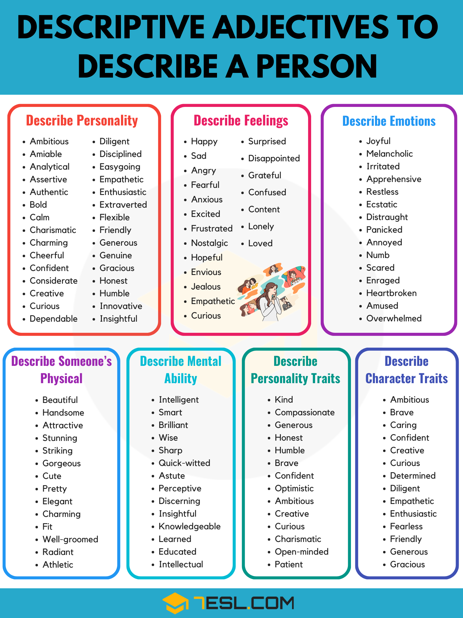 List Of Adjectives 1000 Common Adjectives In English 7ESL