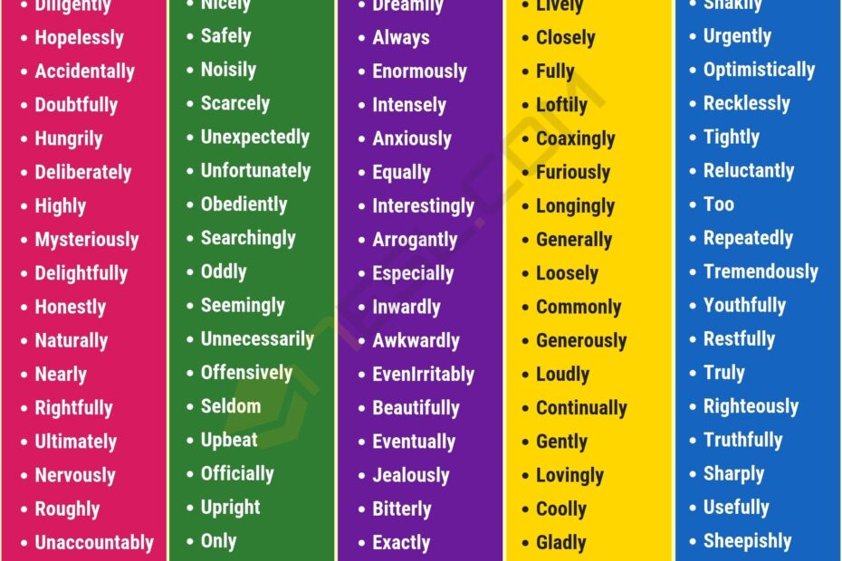 List Of Adverbs 3000 Common Adverbs List With Useful Examples 7ESL
