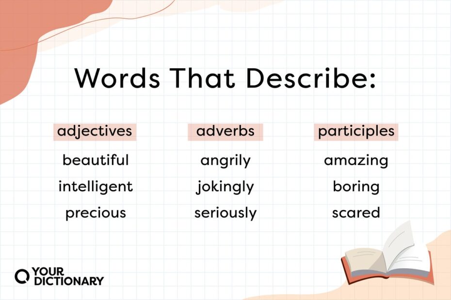 List Of Descriptive Words Adjectives Adverbs U0026 Participles