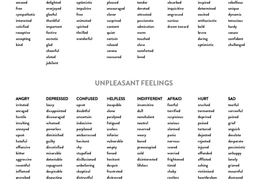 List Of Feeling Words Naomi Light