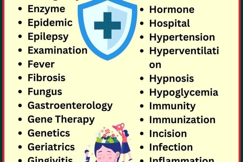 List Of Health Vocabulary Words