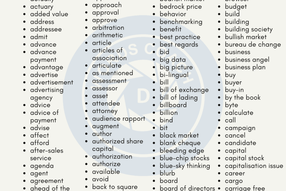 List Of Important Business English Vocabulary Word Coach