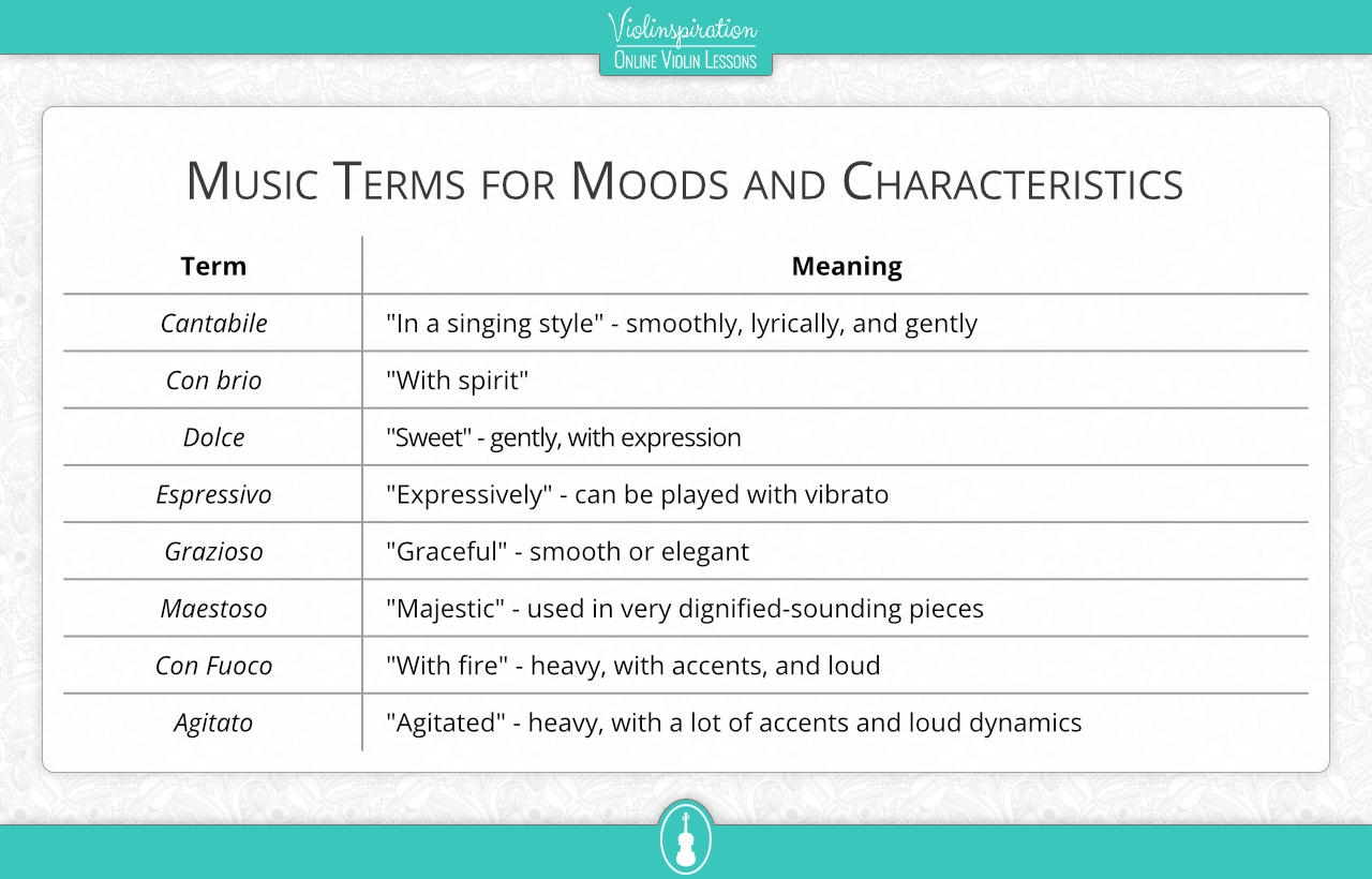 List Of Italian Music Words Used In English Violinspiration