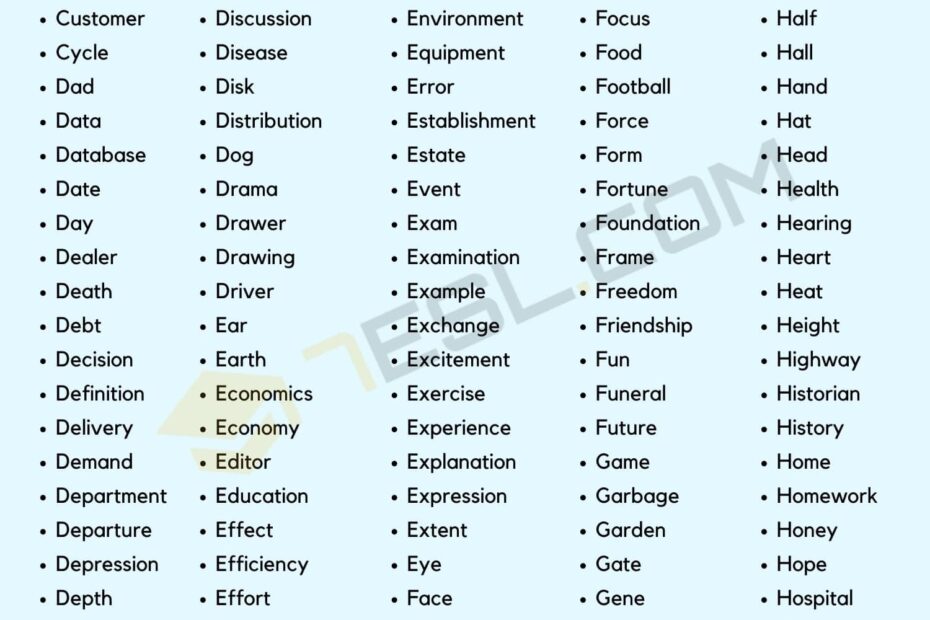 List Of Nouns 1000 Common Nouns In English 7ESL