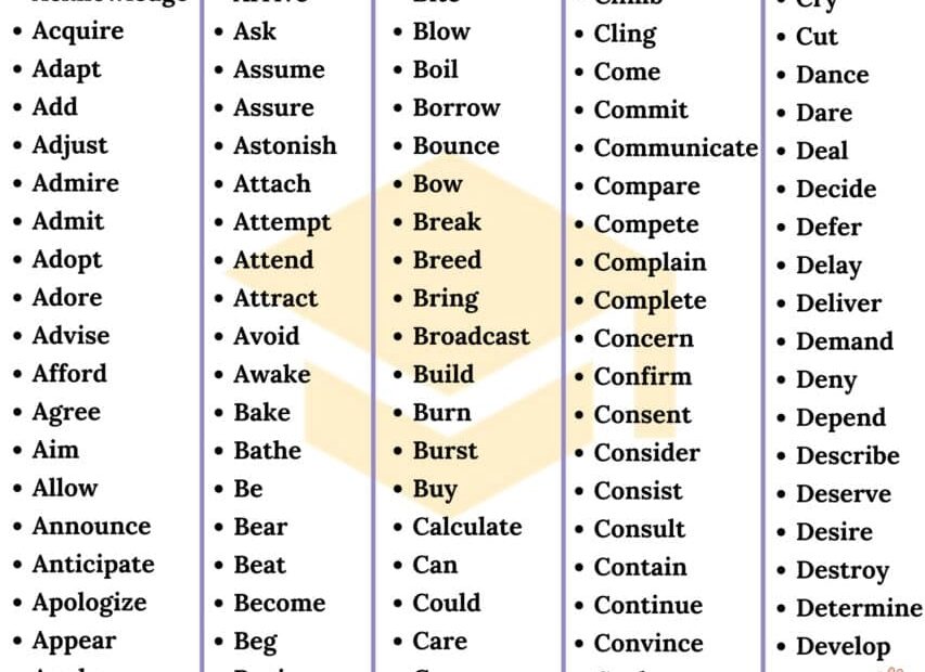 List Of Verbs 1000 Common Verbs With Examples 7ESL