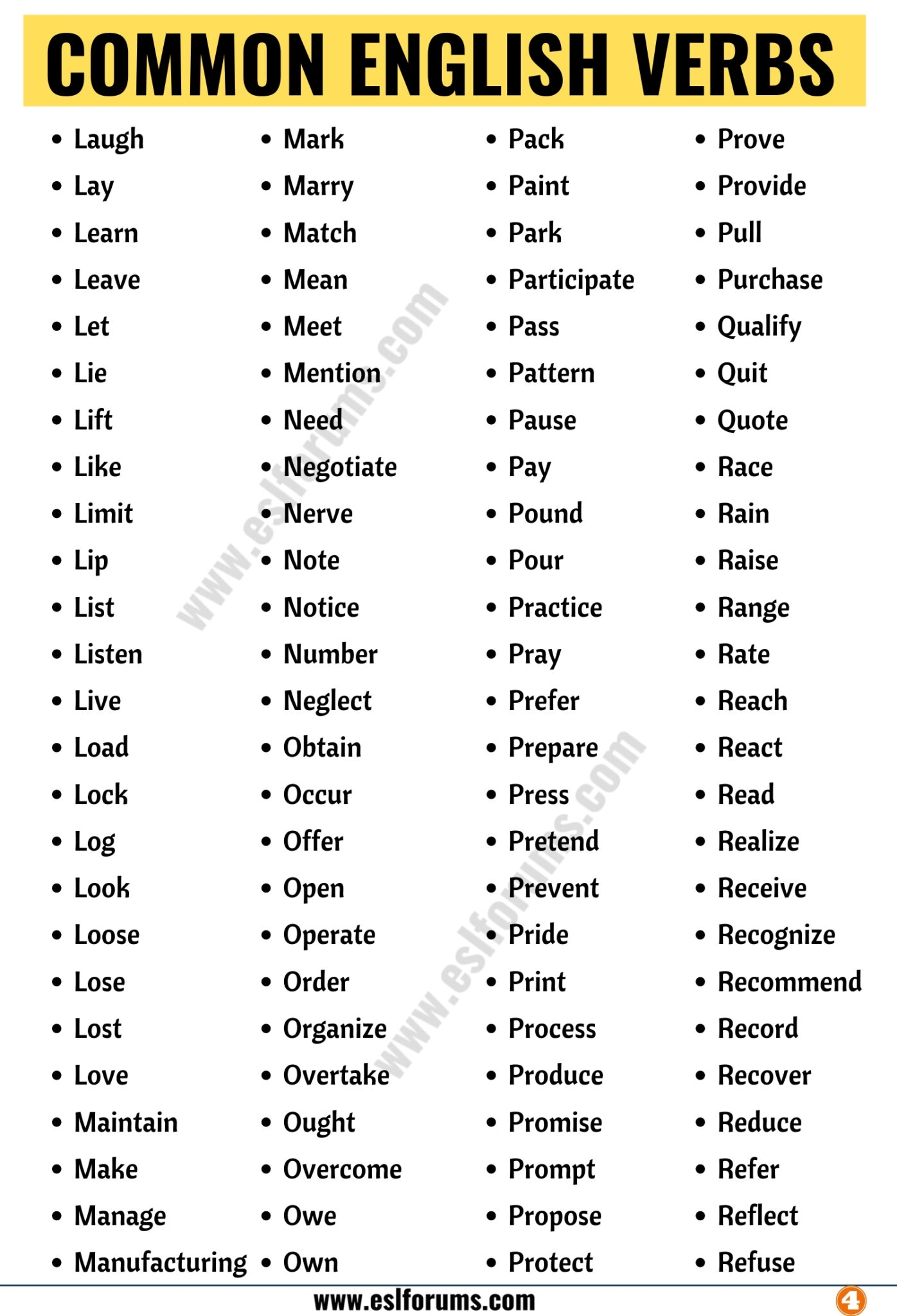 all be verbs list