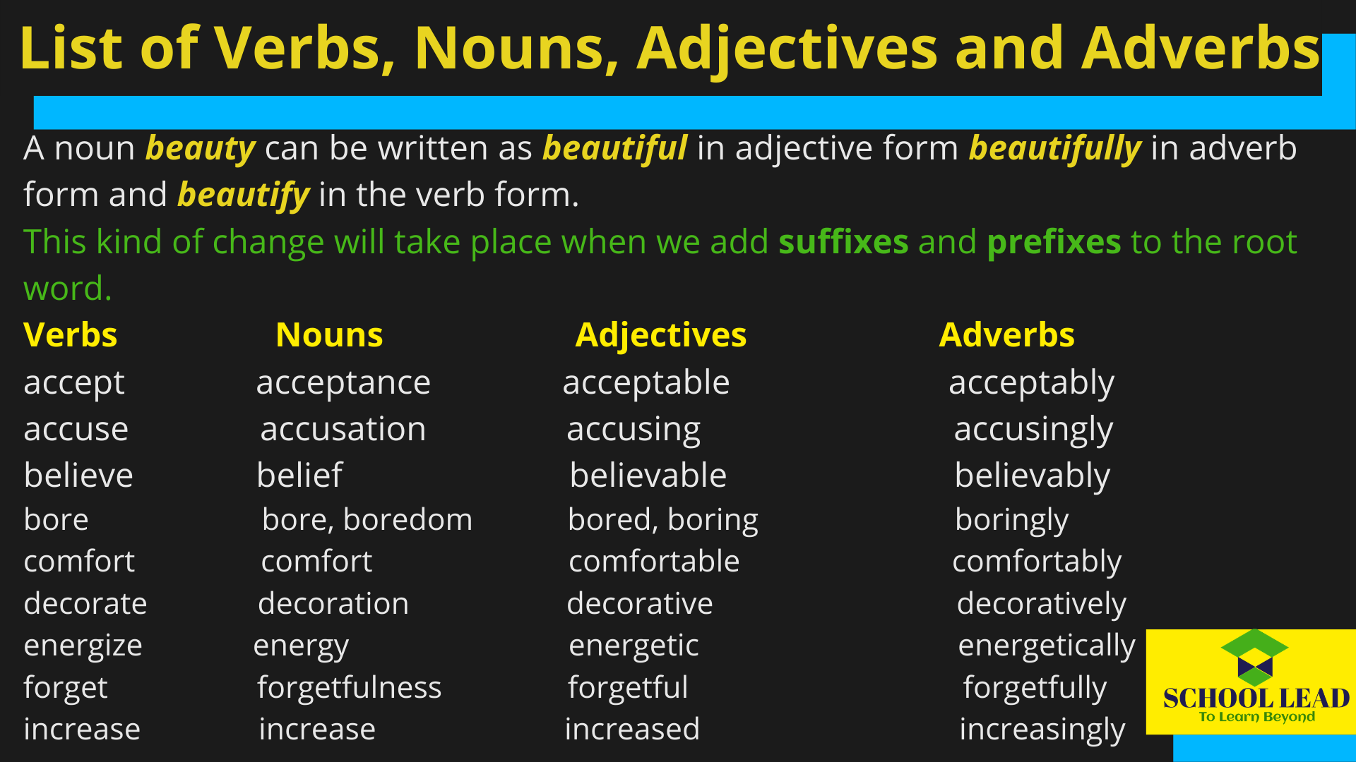 List Of Verbs Nouns Adjectives And Adverbs The Adjective School Lead