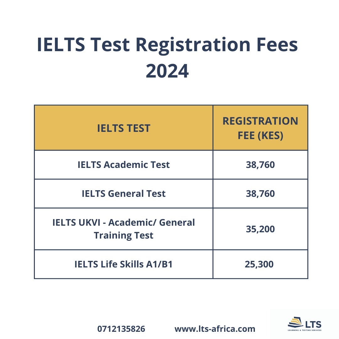 cost of ielts exam
