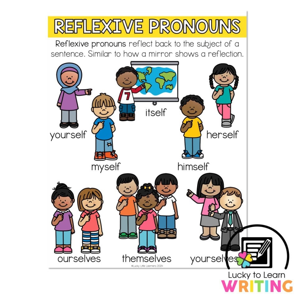 Lucky To Learn Writing Unit 3 Informational Anchor Chart Reflexive Pronouns Lucky Little Learners