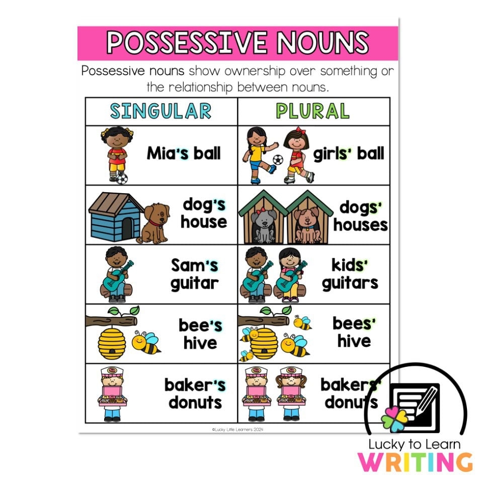 possessive nouns