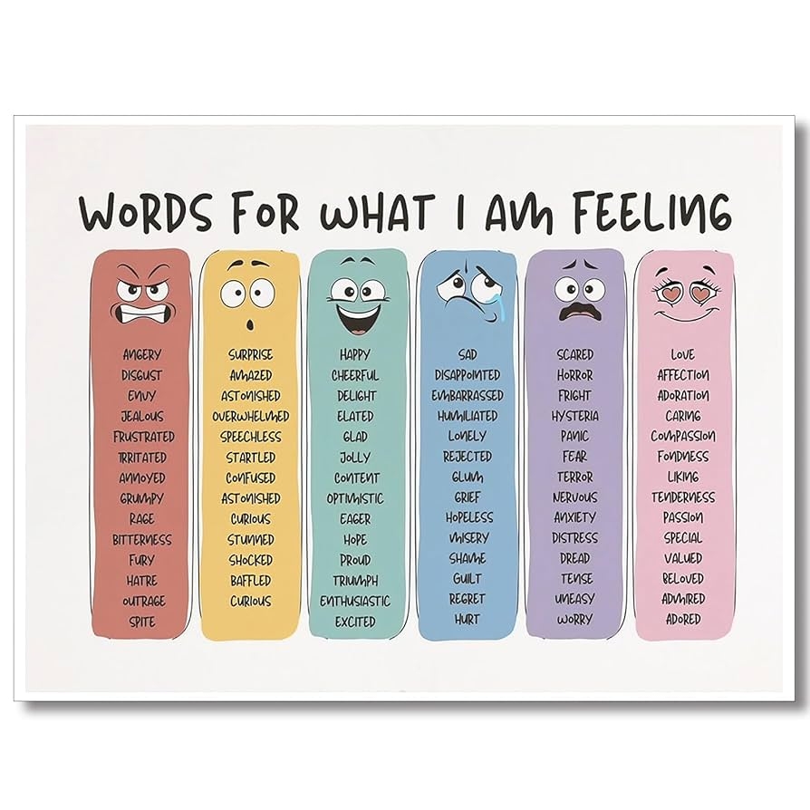 Maozehuxi Feelings Vocabulary Poster Words For My Fellings Chart Emotional Self Regulation Education Social Emotional Learning SEL Calming Corner 