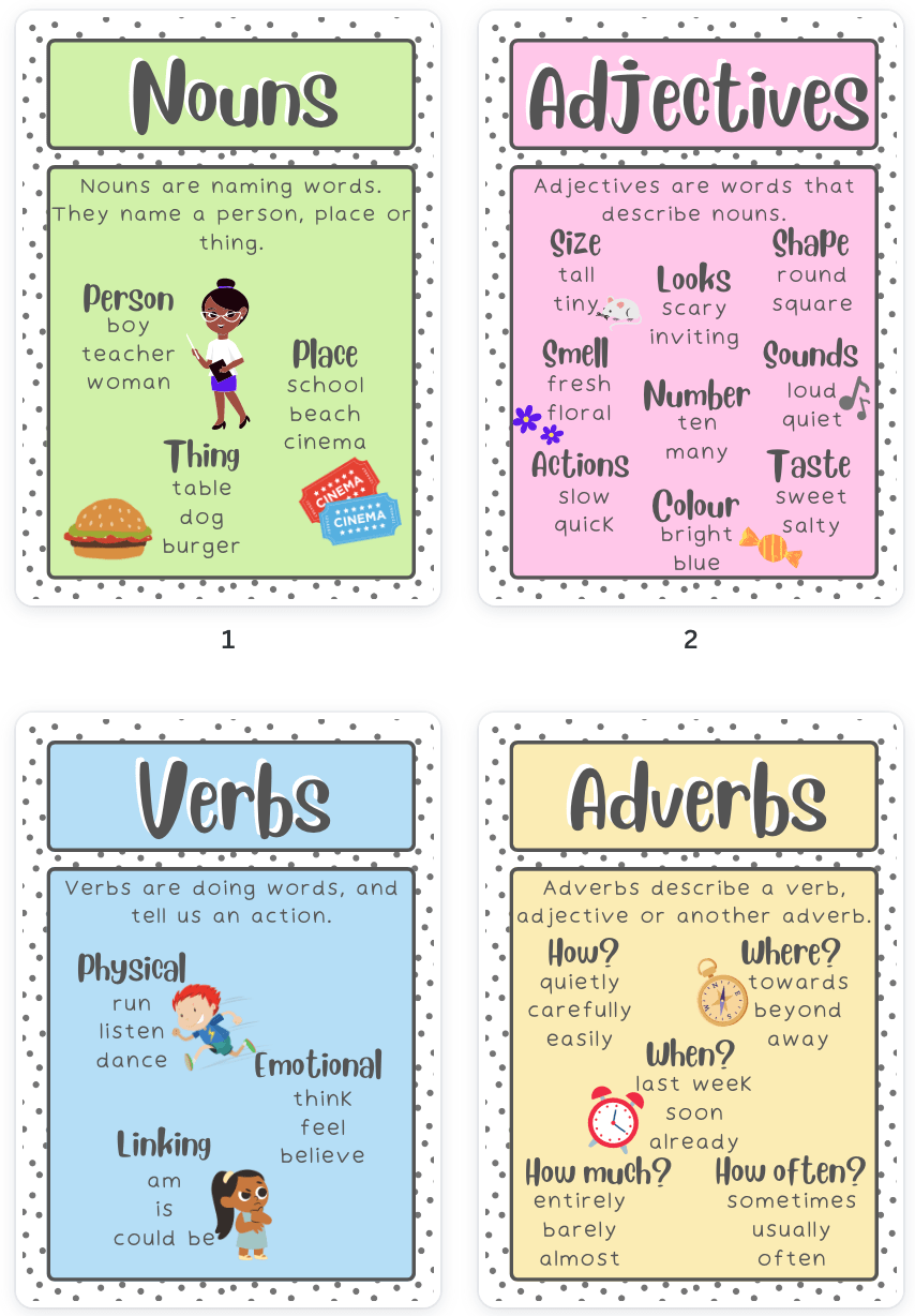 Mash U003e 1st 2nd Class U003e Nouns Adjectives Verbs And Adverbs Posters