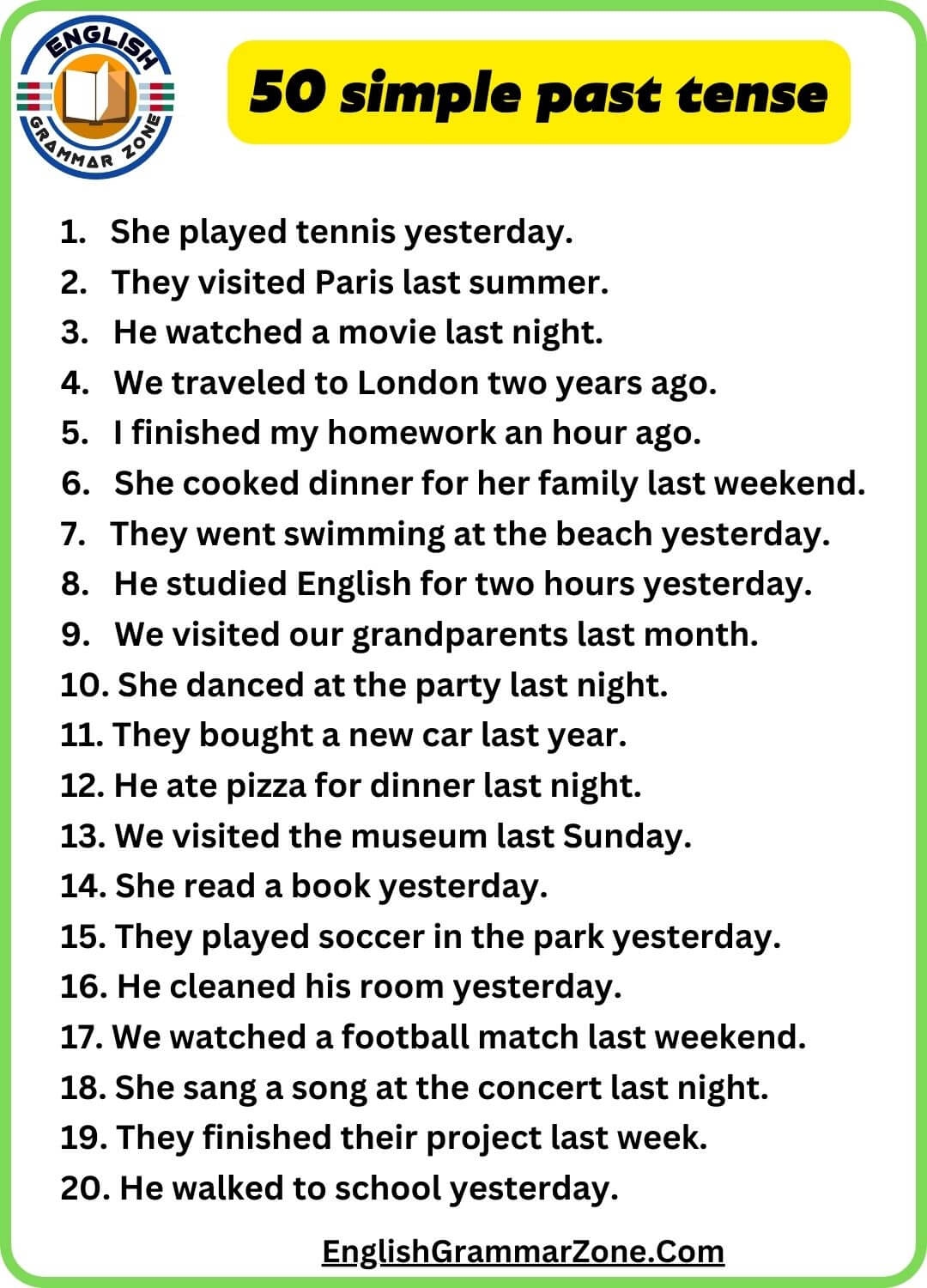 Master 50 Simple Past Tense Examples For Beginners