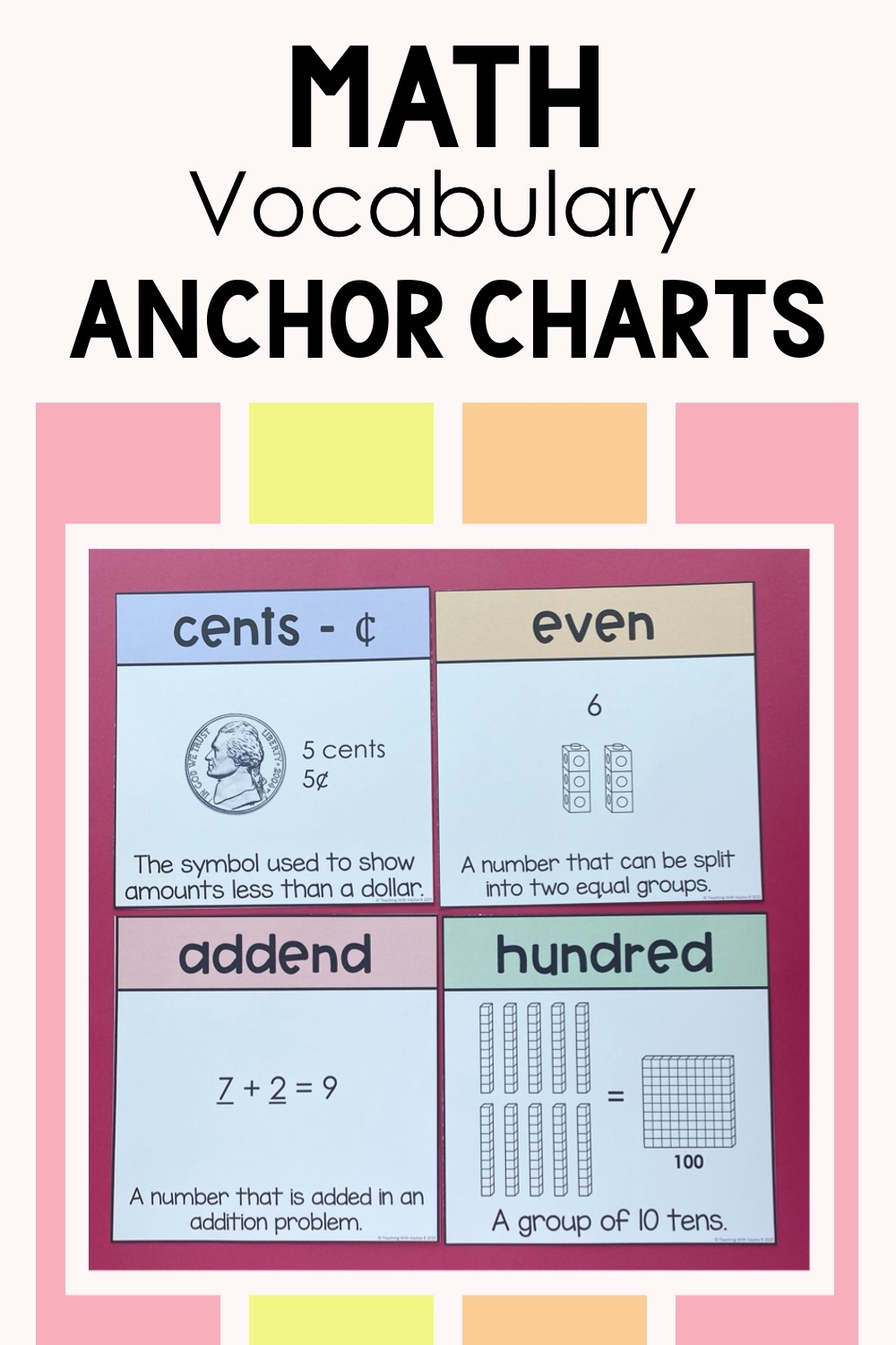 Math Anchor Charts How To Use Them To Boost Student Learning In 2nd Grade Teaching With Kaylee B