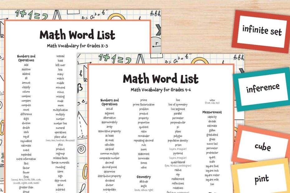Math Words Vocabulary List Teaching Ideas And Free Printables