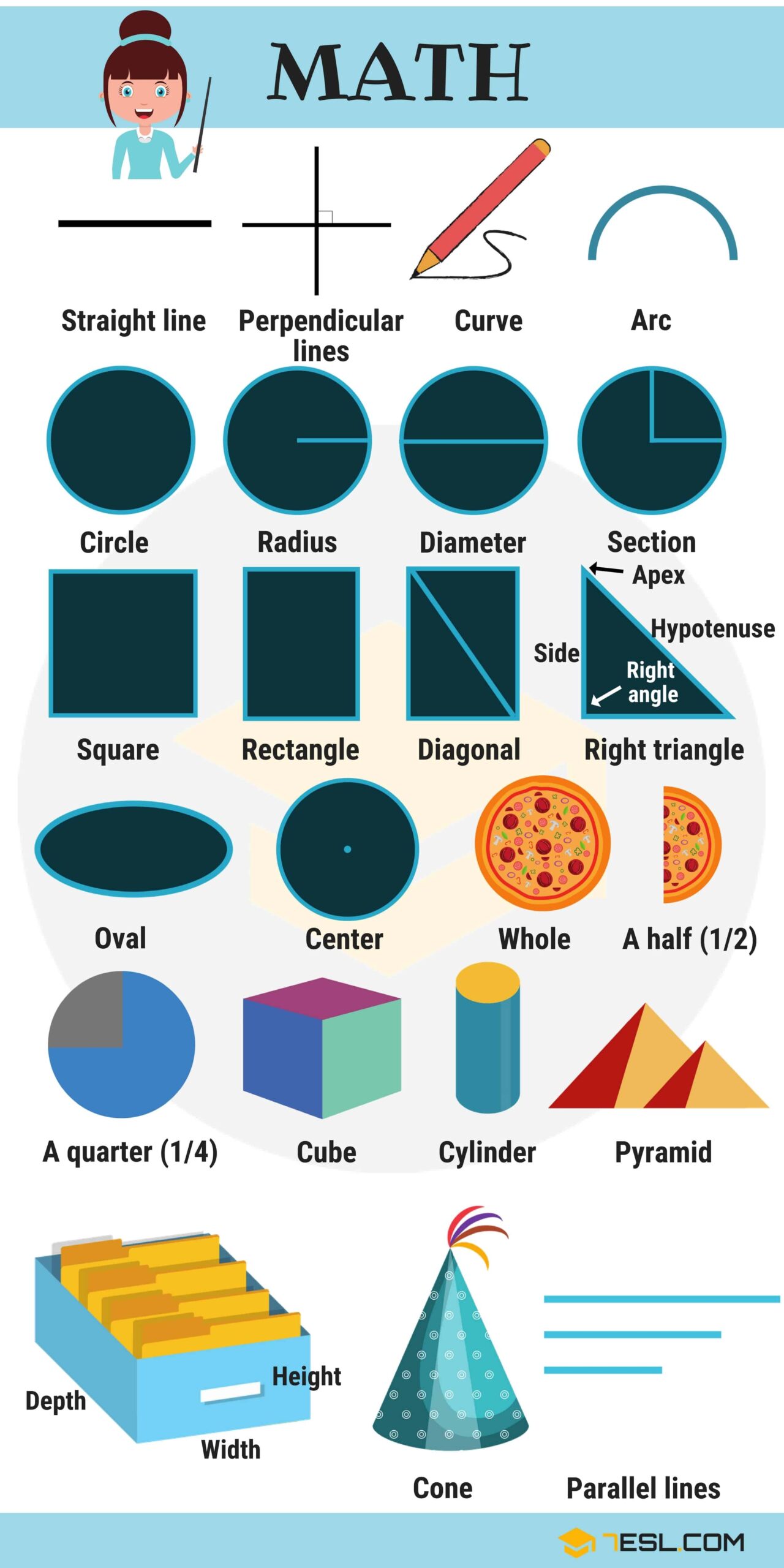 Mathematics Vocabulary Terms 7ESL