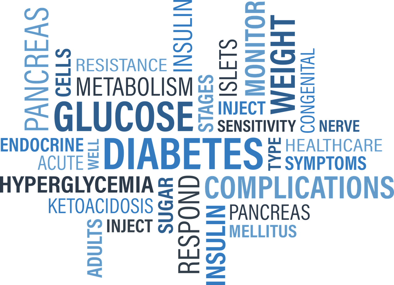 list of medical terminology