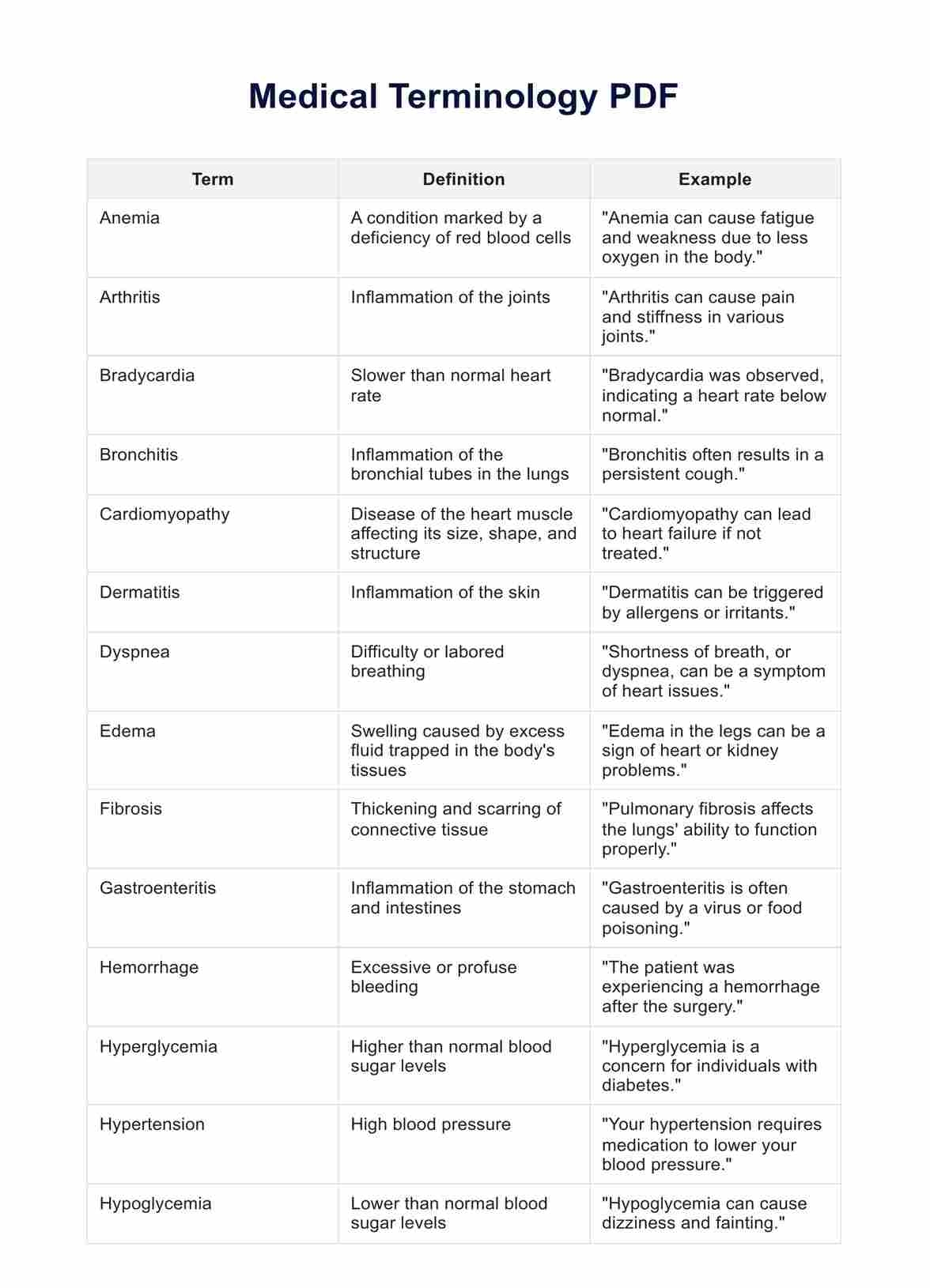 Medical Terminology PDF U0026 Example Free PDF Download