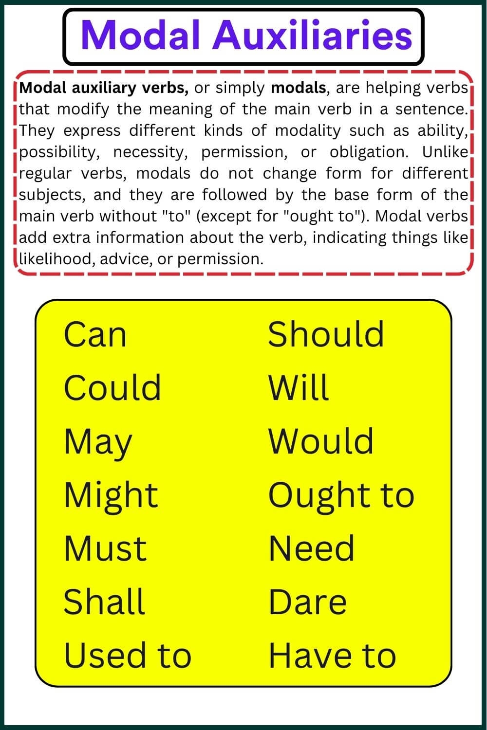 project verb meaning