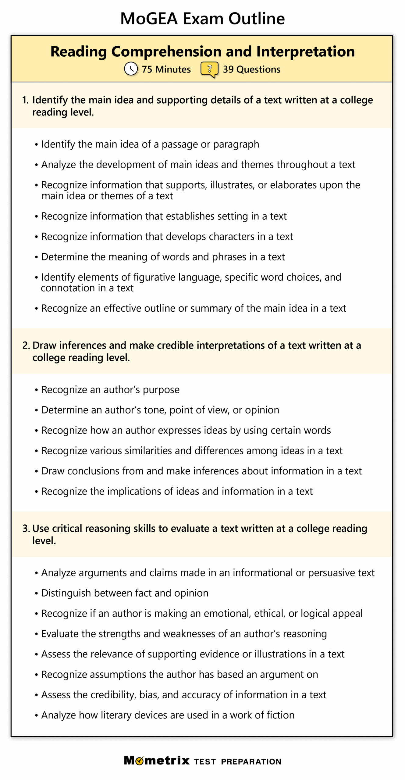 reading comprehension exam
