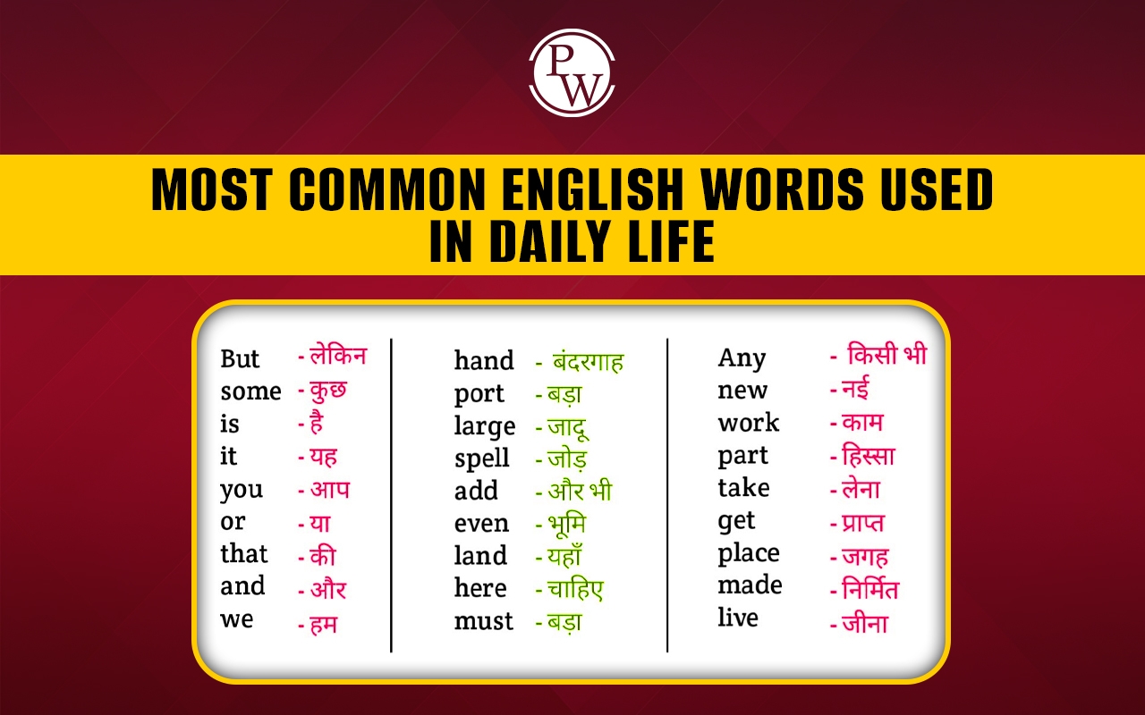daily vocabulary words and phrases
