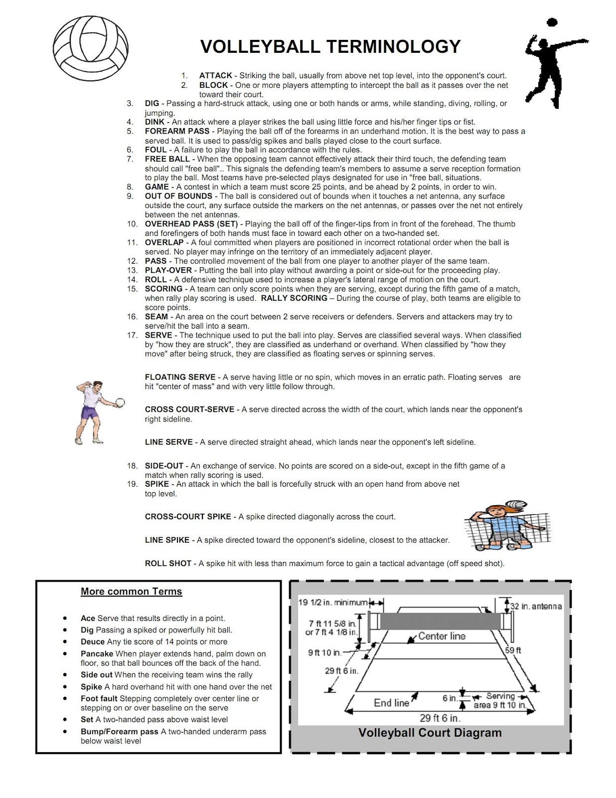 Mr Suarez s Physical Education Blog Volleyball Terminology
