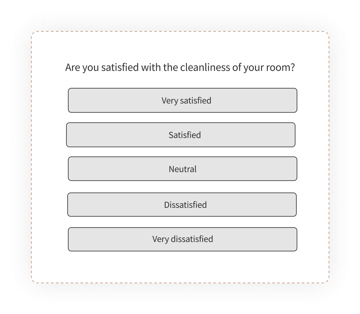 Multiple Choice Questions Types Examples U0026 More To Measure 