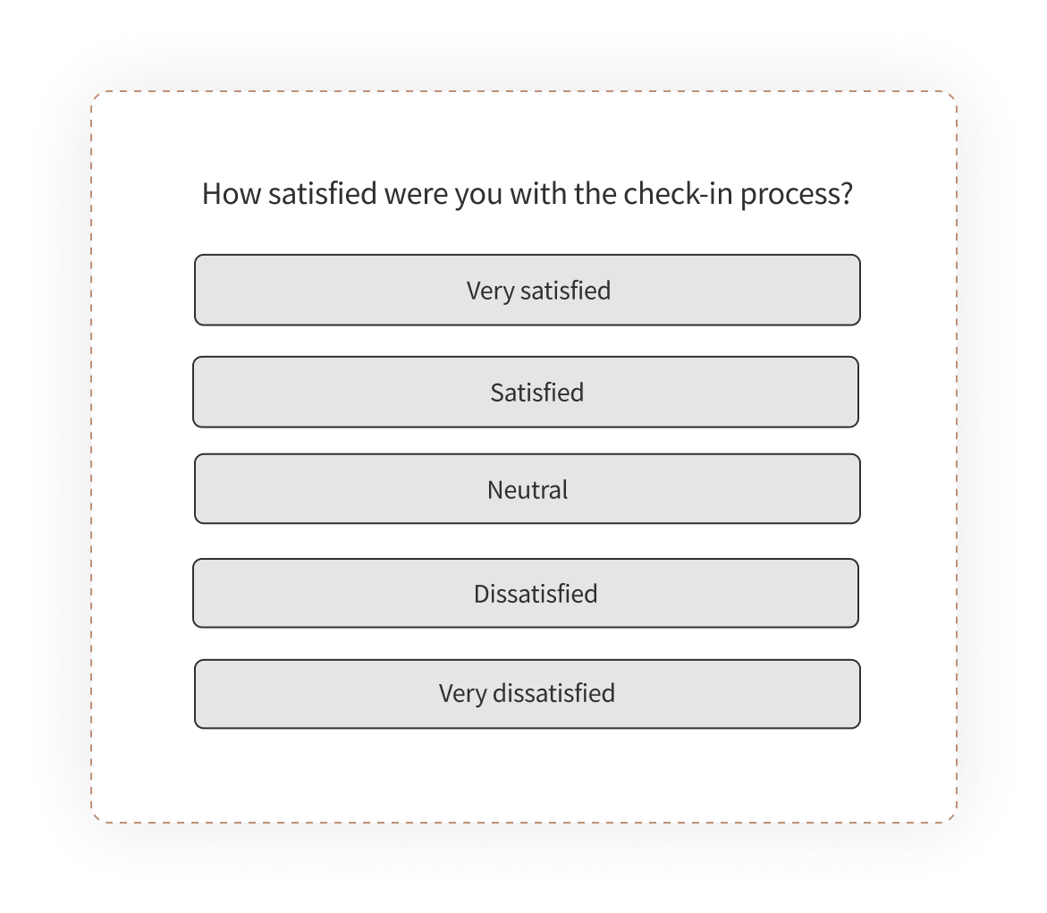 Multiple Choice Questions Types Examples U0026 More To Measure Customer Satisfaction