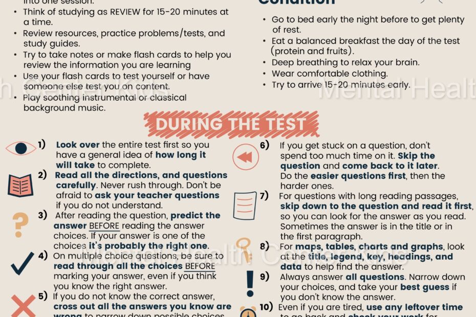 Multiple Choice Test Taking Strategies Book Units Teacher Worksheets Library