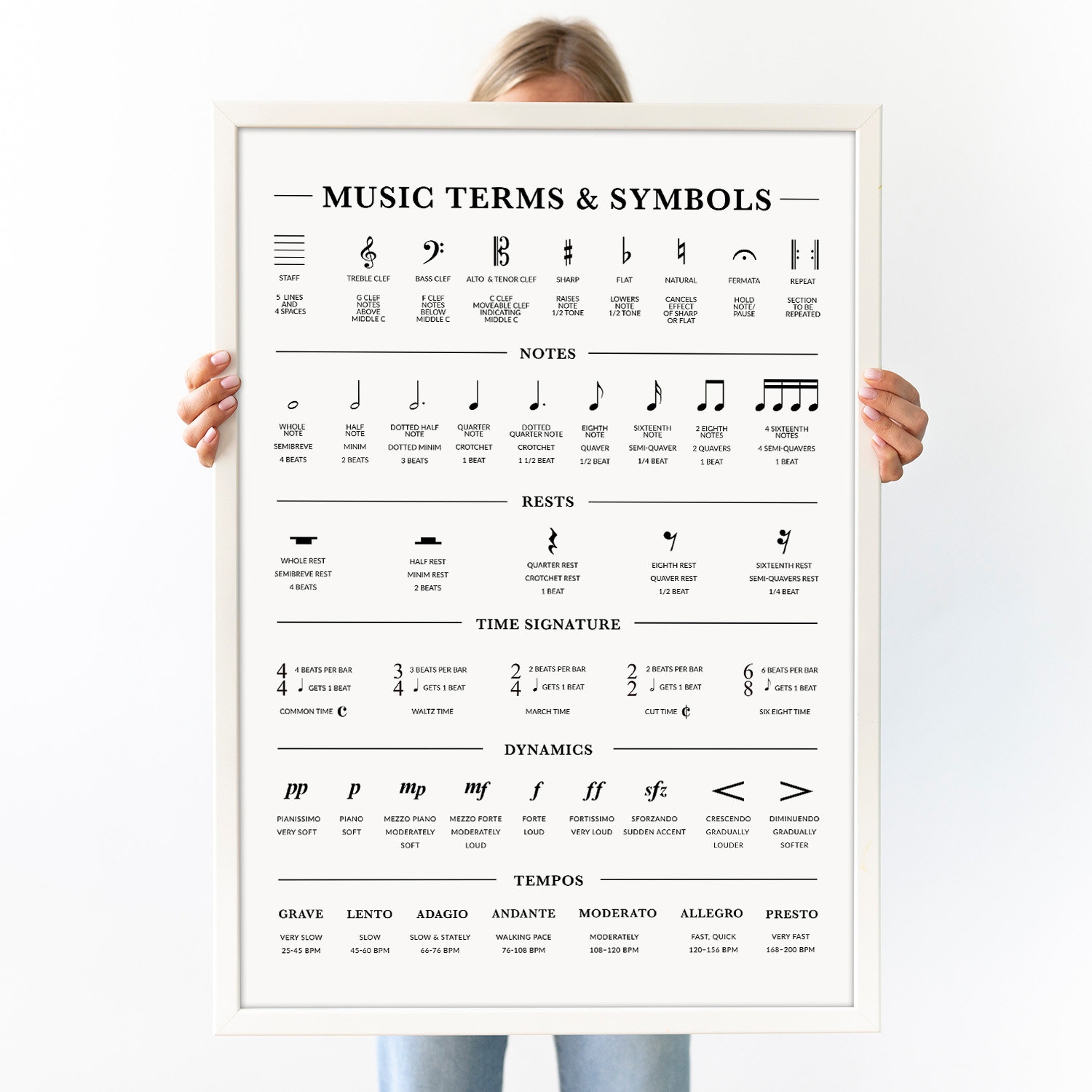 Music Symbols And Terms Cheat Sheet Music Definitions Poster Music Signs And Symbols Chart Basic Music Theory Printable Digital Download Etsy UK