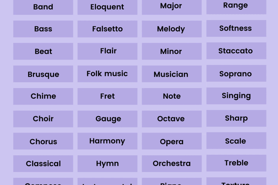 Music Vocabulary A To Z Words List EnglishBix