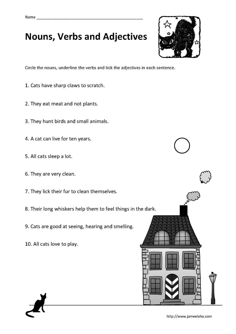 Muslim Parenting Identifying Nouns Verbs And Adjectives In A 