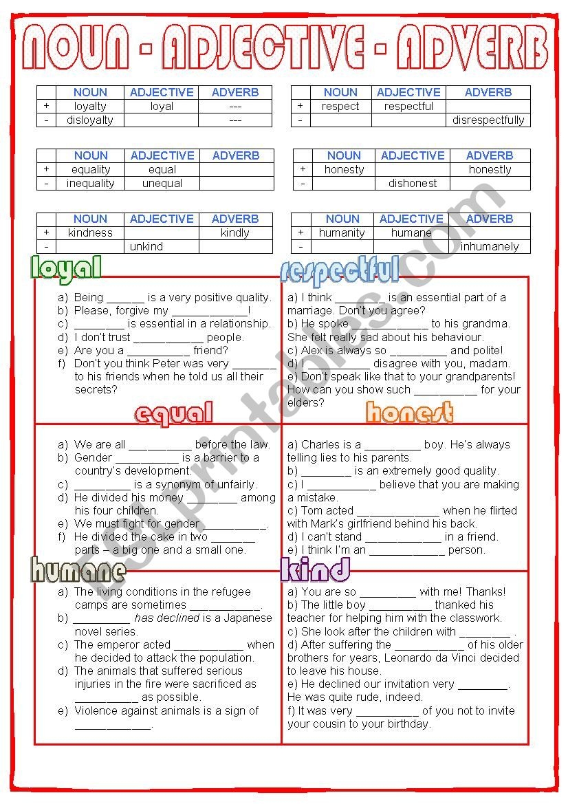 adjective adverb noun