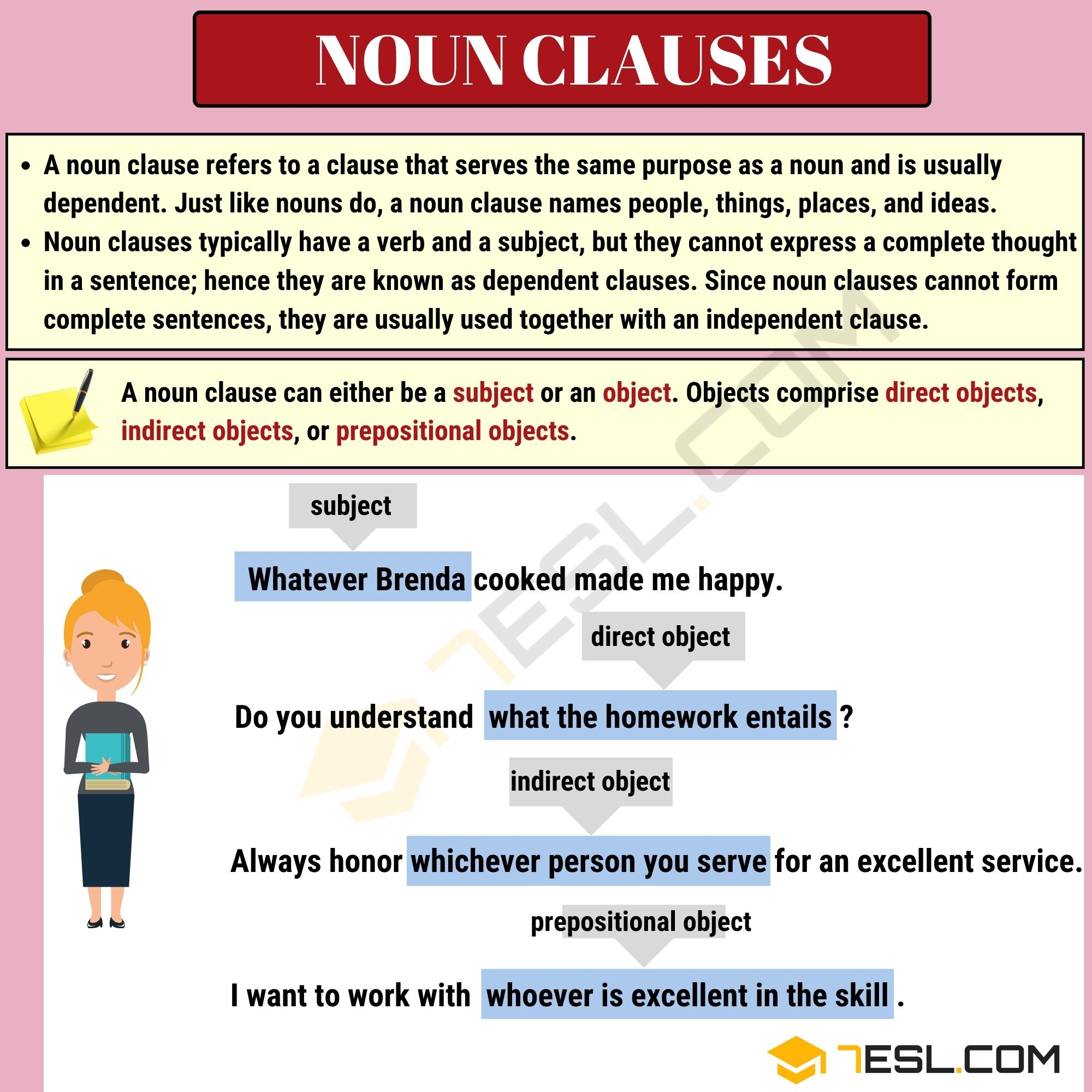 Noun Clause Definition Functions And Useful Examples 7ESL