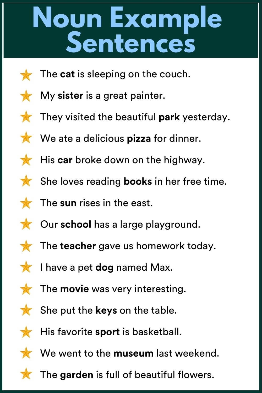 Noun Definition And Example Sentence