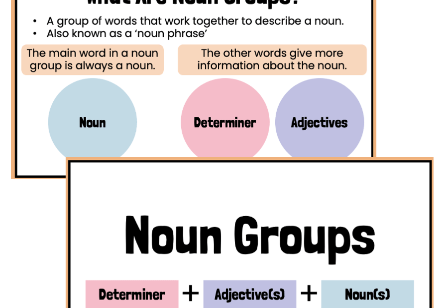 Noun Groups POWERPOINT Top Teacher