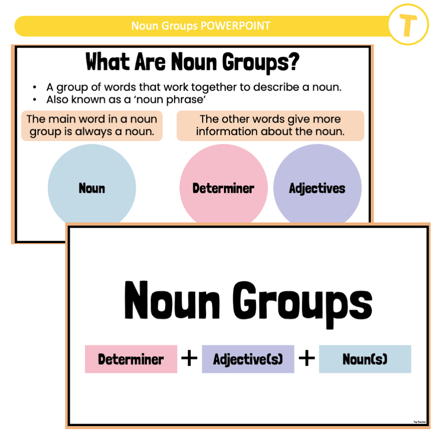 Noun Groups POWERPOINT Top Teacher