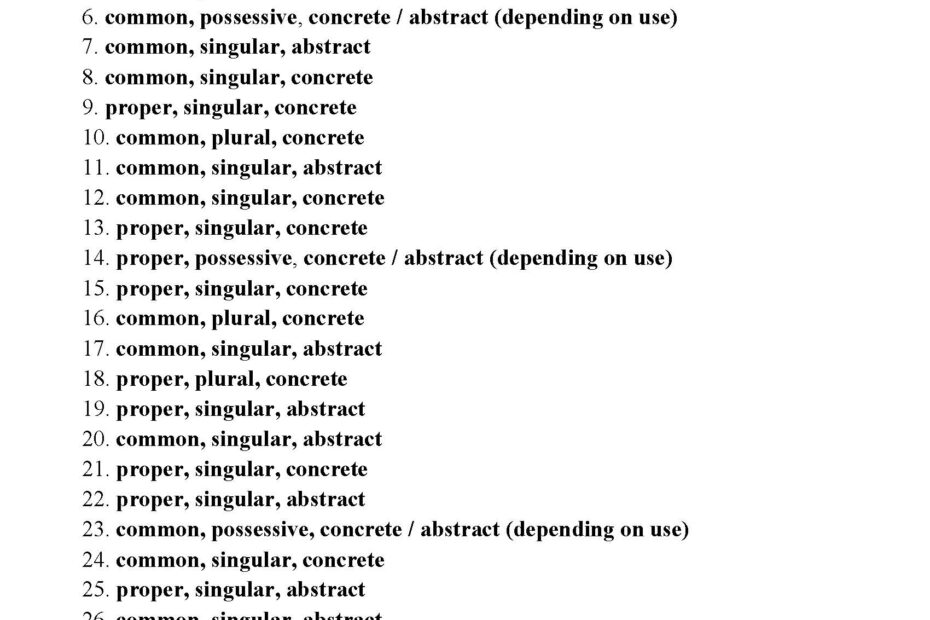 Noun Types Worksheet 1 Answers