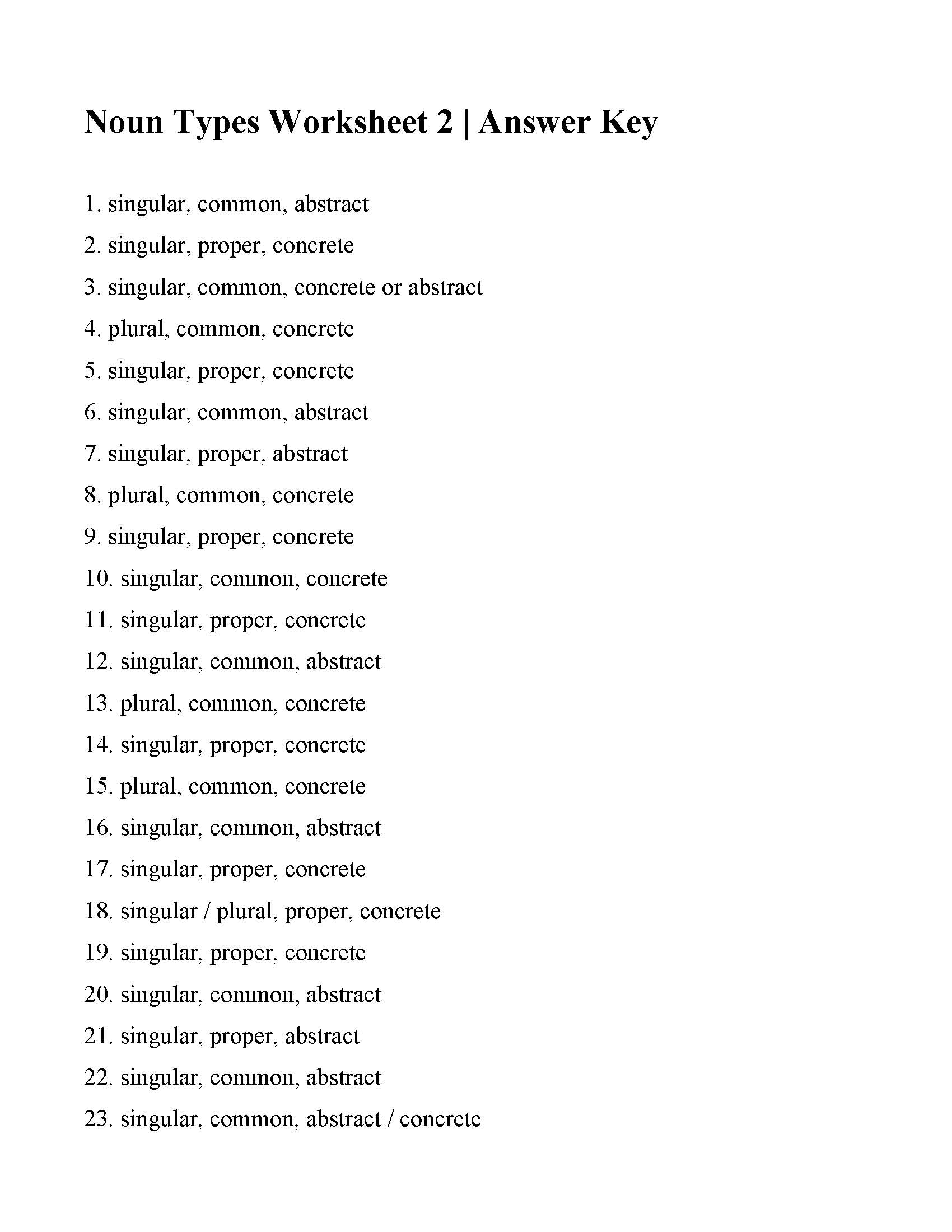 Noun Types Worksheet 2 Answers