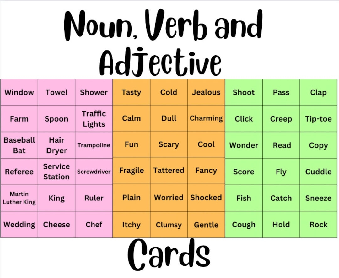 Noun Verb And Adjective Charades Etsy