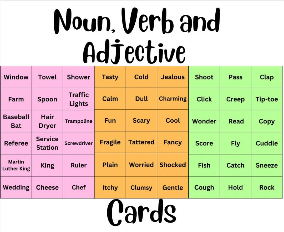 Noun Verb And Adjective Charades Etsy