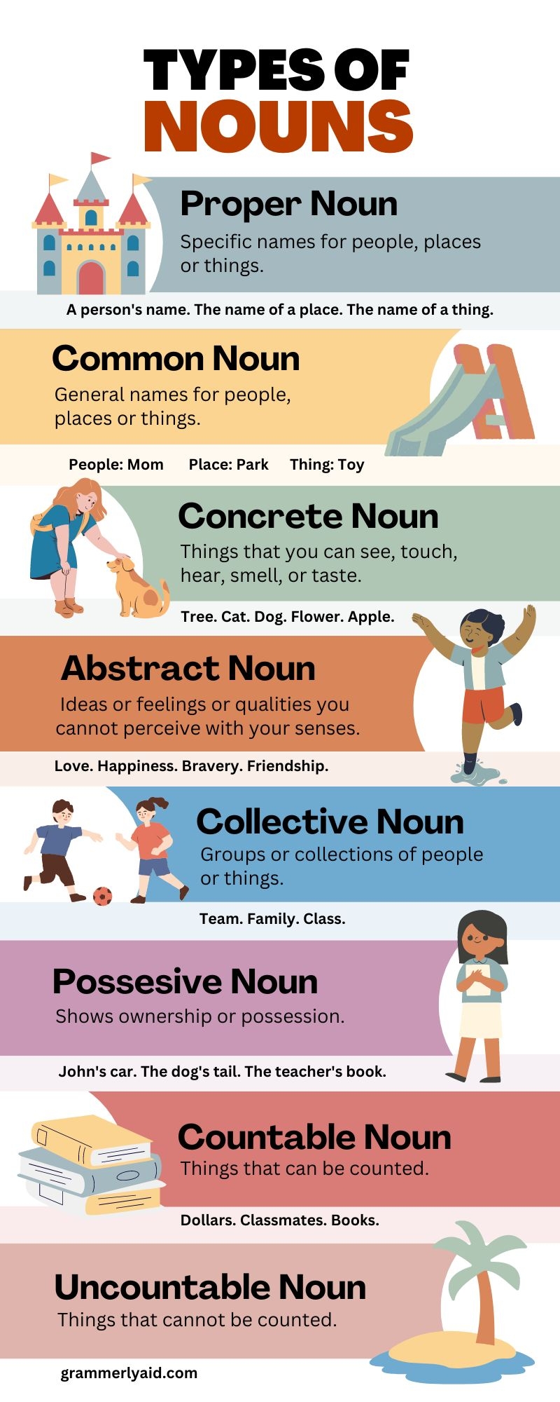 types of nouns and examples
