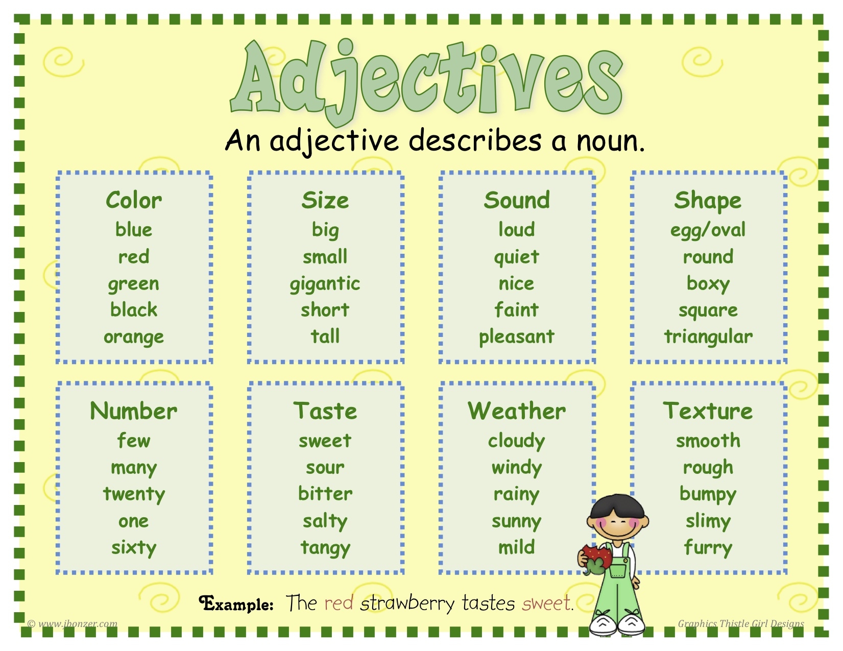 Nouns Adjectives And Verbs For Young Children Parents Learn